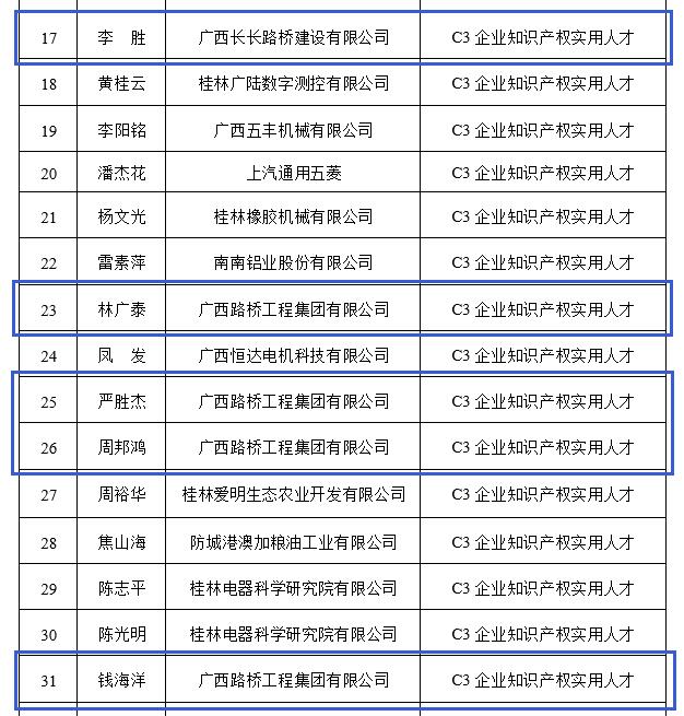 首页- 必发集团有限公司官方网站