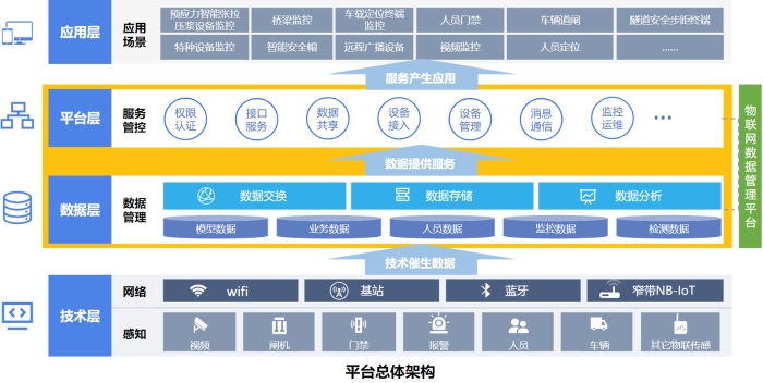 首页- 必发集团有限公司官方网站